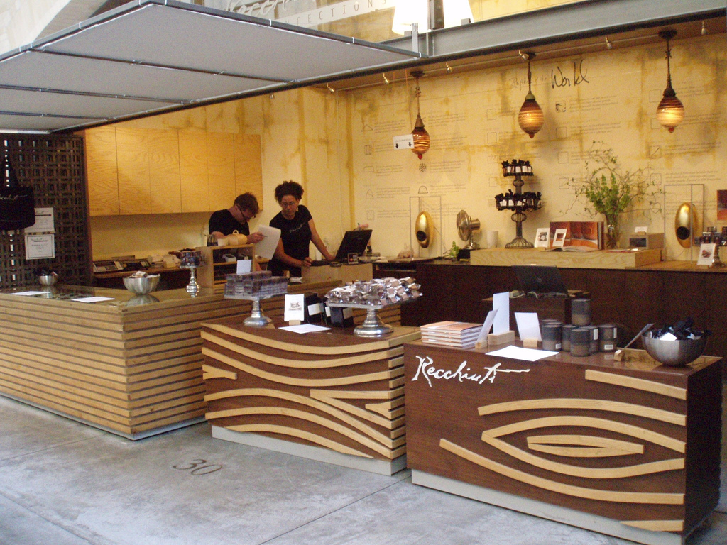 RECCHIUTI CONFECTIONS